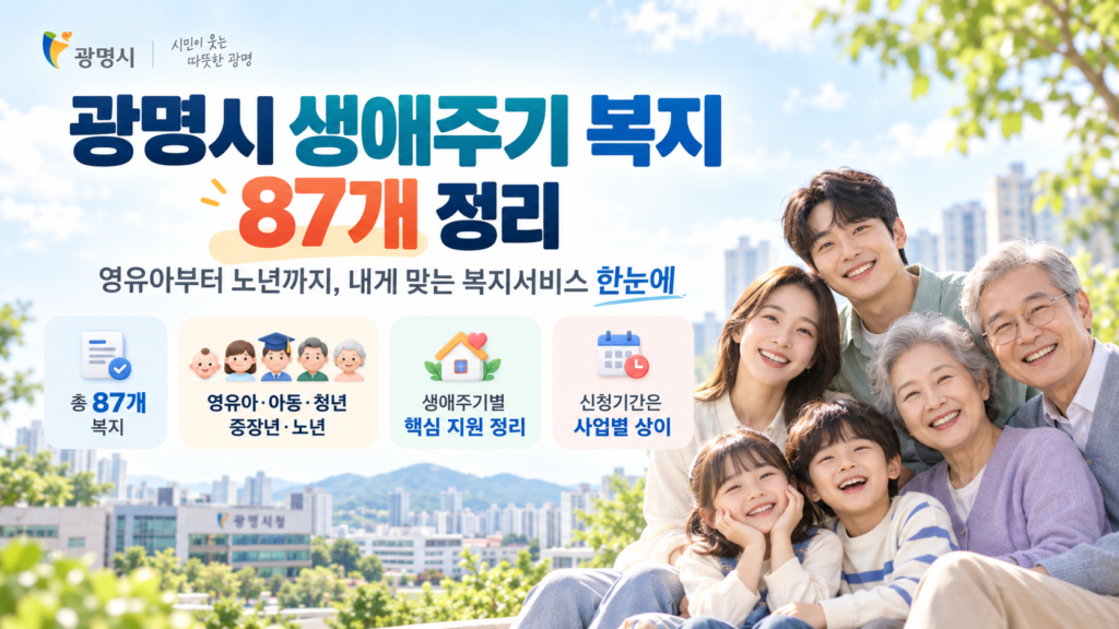 광명시 생애주기 복지87개 정리