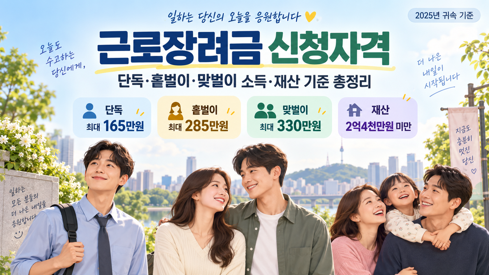 근로장려금 신청자격 안내