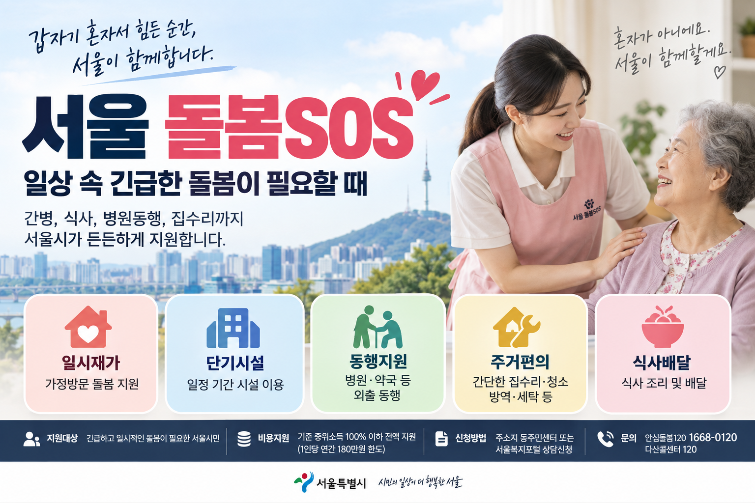 서울 돌봄SOS 지원 안내