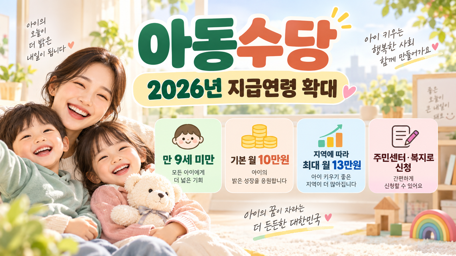 2026년 아동수당 지급연령 확대 안내