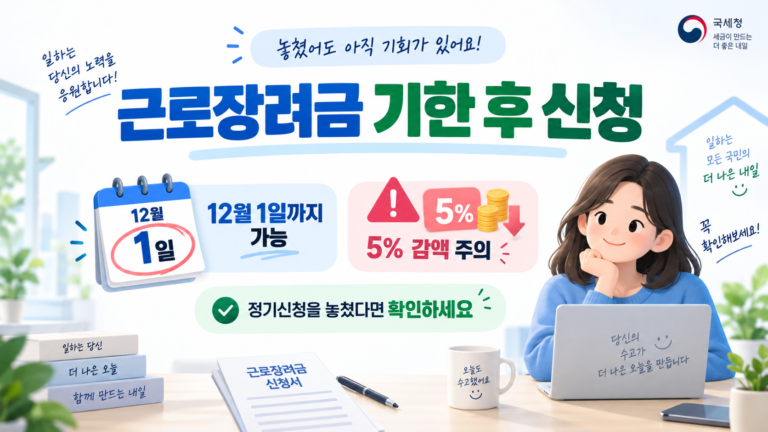 근로장려금 기한 후 신청 12월 1일 마감과 5% 감액 안내