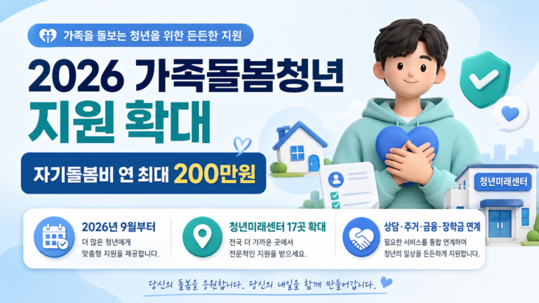 2026 가족돌봄청년 지원 확대 자기돌봄비 연 최대 200만원 안내