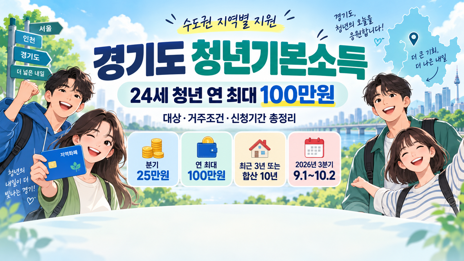 경기도 청년기본소득 안내