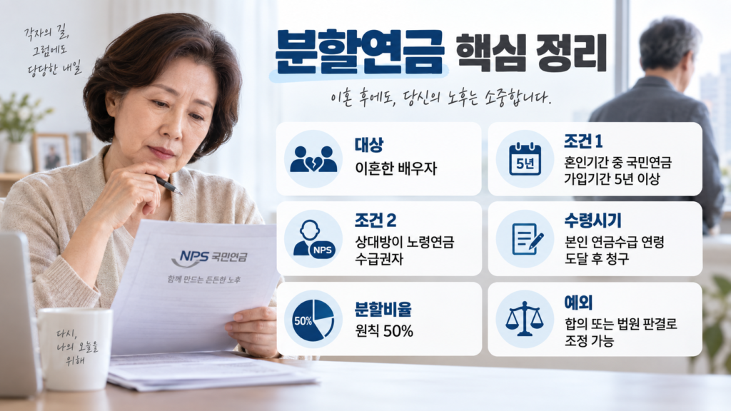 분할연금 핵심정리