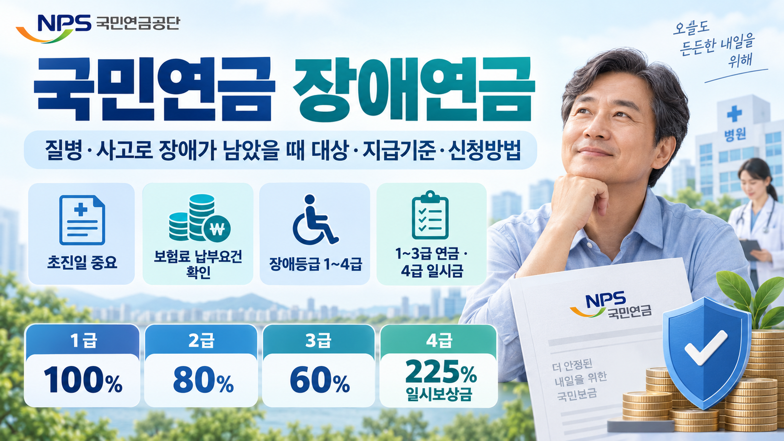 국민연금 장애연금 안내