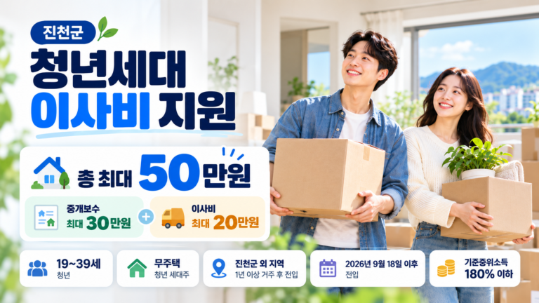 진천군 청년세대 이사비 지원 안내 이미지