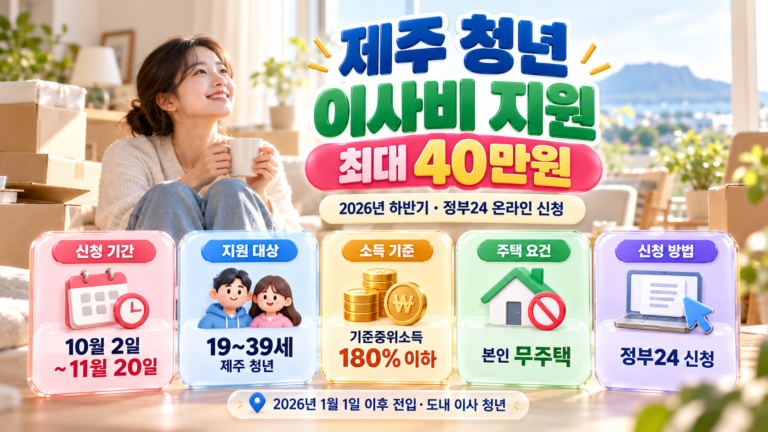 제주 청년 이사비 최대 40만원 지원 안내