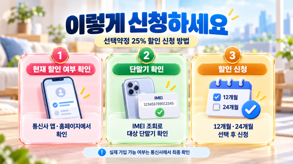 휴대폰 선택약정 25% 할인 신청 방법 3단계, 현재 할인 여부 확인부터 IMEI 단말기 조회와 12개월·24개월 약정 신청까지 안내
