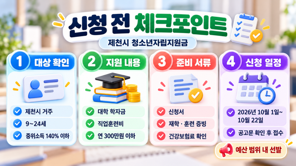 제천시 청소년자립지원금 신청전 체크